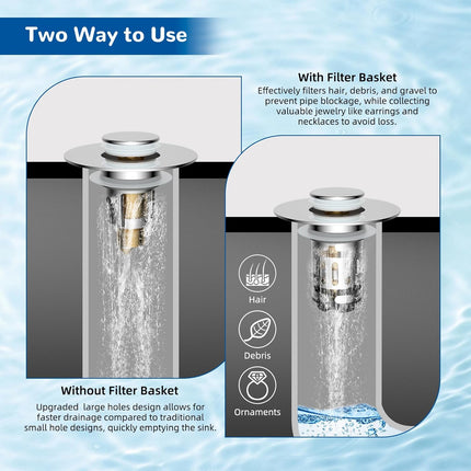 Drain Strainer & Stopper