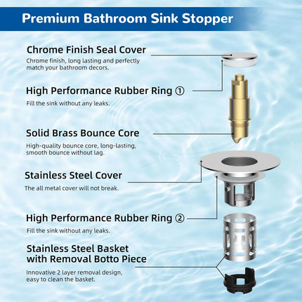 Drain Strainer & Stopper